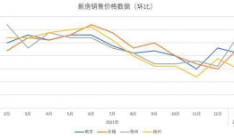 精品国产生线,精品国产生线引领消费新风尚